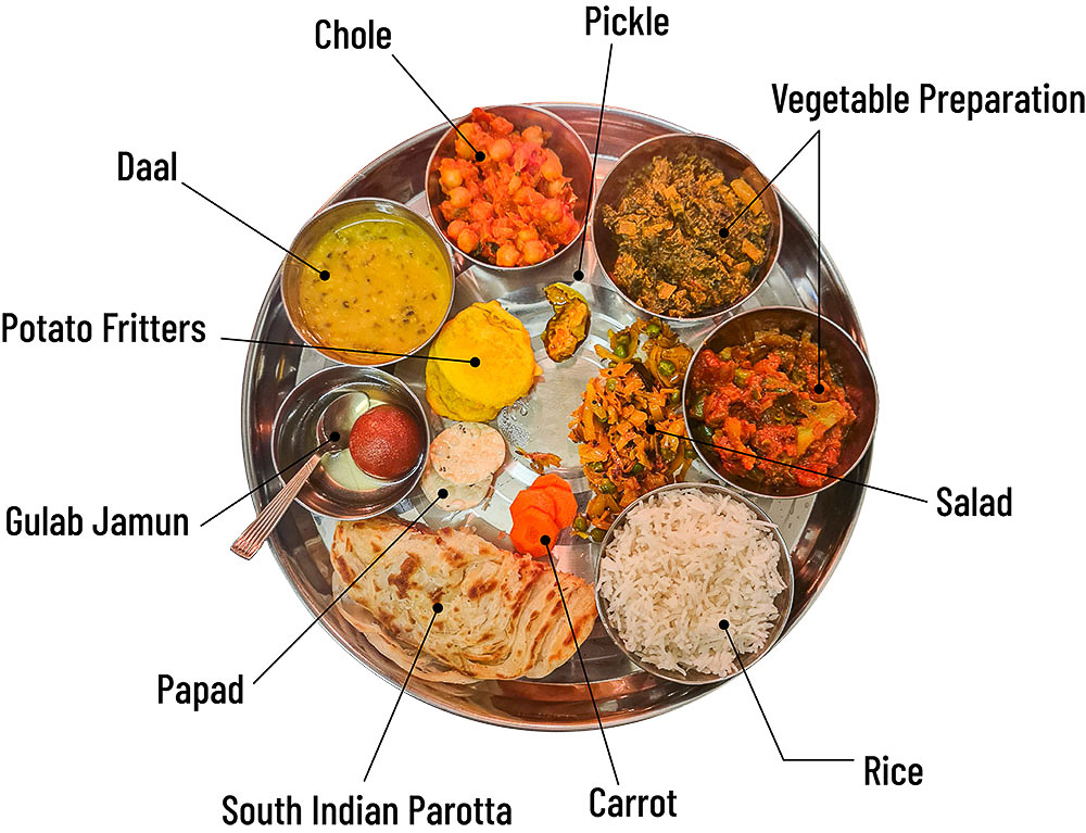 TRIBE Thali